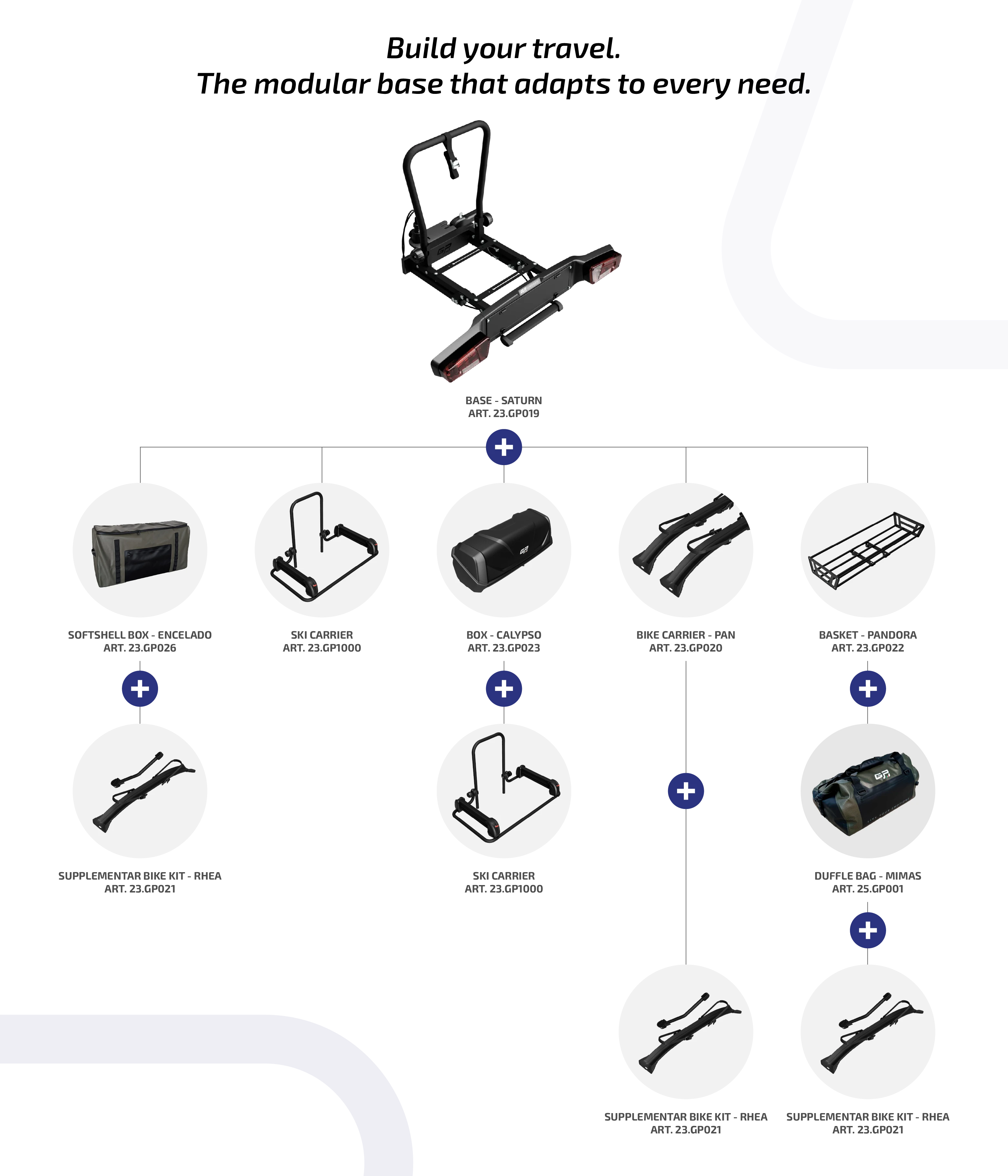 Support pour skis et snowboards pour plateforme et coffre GP 23.GP1000 GP_MODULAR
