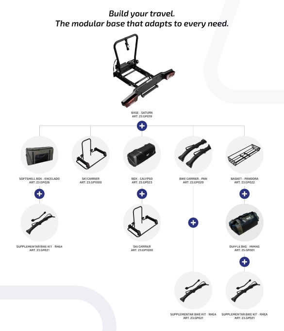 Support pour skis et snowboards pour plateforme et coffre GP 23.GP1000