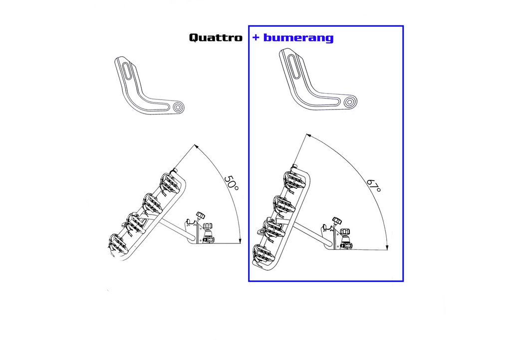 Limiteur augmentant l'angle d'inclinaison de la plateforme Inter Pack Quattro/Trio